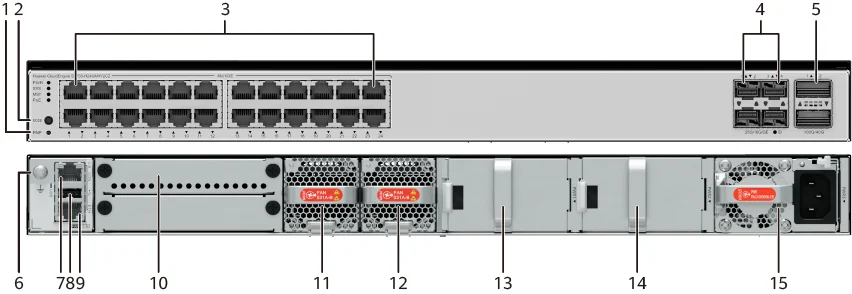 Портовая панель, S5755-H24UM4Y2CZ