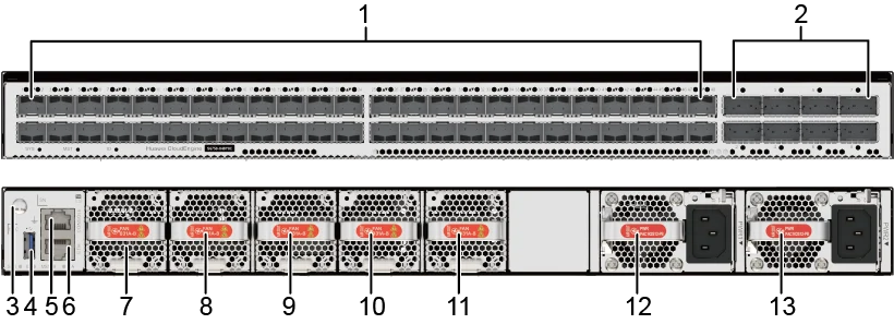 Портовая панель, S6750-H48Y8C