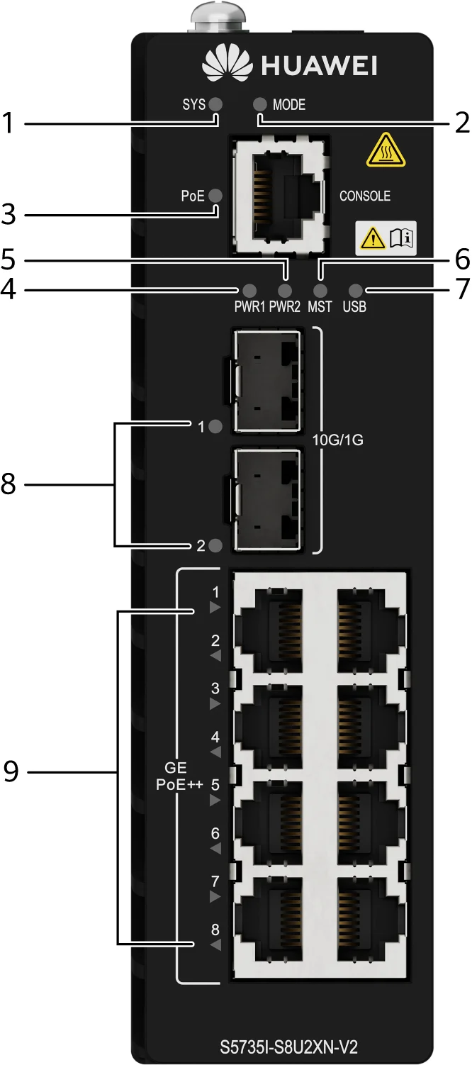 Индикаторы и кнопки, S5735I-S8U2XN-V2