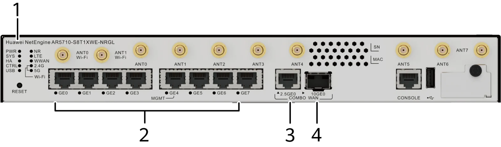 Индикаторы и кнопки, AR5710-S8T1XWE-NRGL