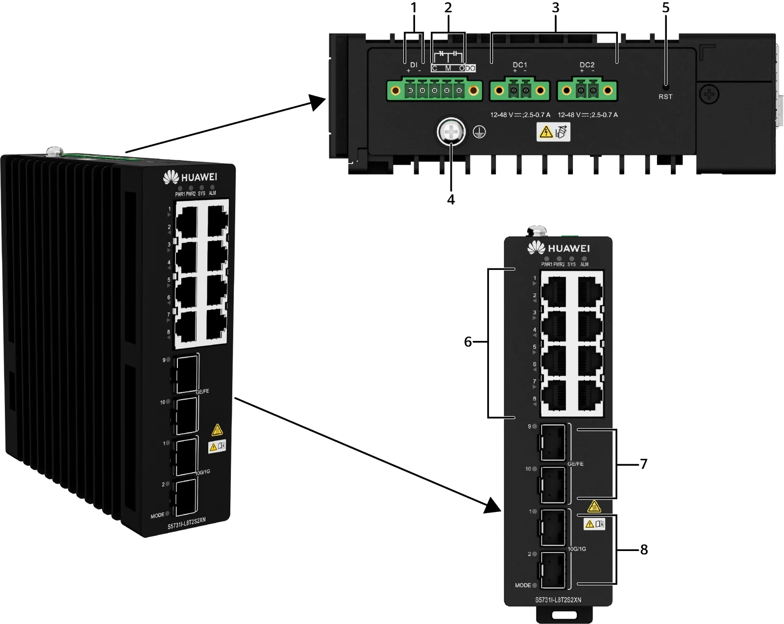 Портовая панель, S5731I-L8T2S2XN