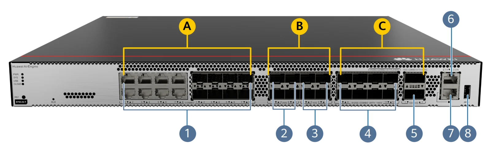 Порты и интерфейсы, AirEngine 9703-S-T