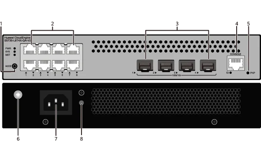 Портовая панель, S5735-L8T4X-QA-V2