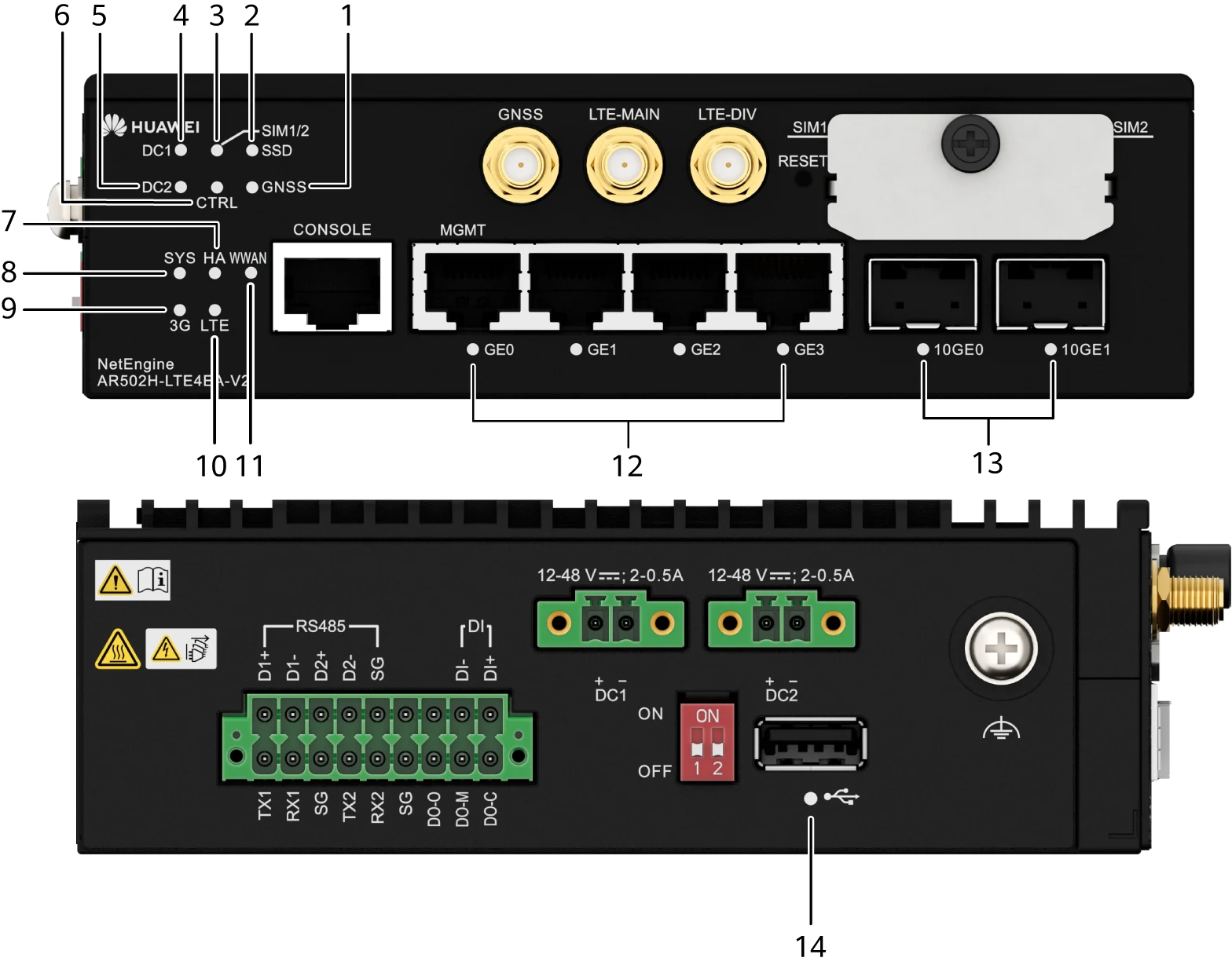 Индикаторы и кнопки, AR502H-LTE4EA-V2