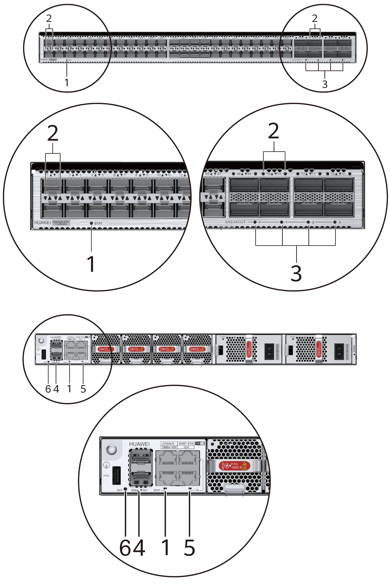 Портовая панель, NetEngine 8000 F1A-8H20Q