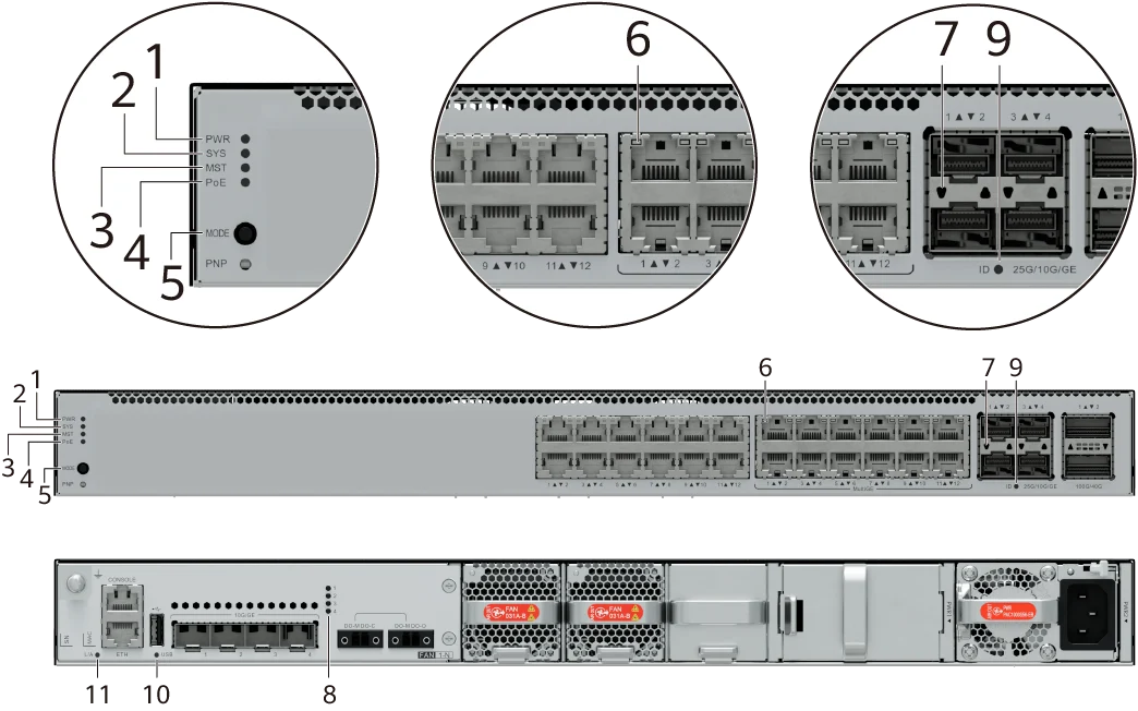 Индикаторы и кнопки, S5755-H24UTM4X4Y2C