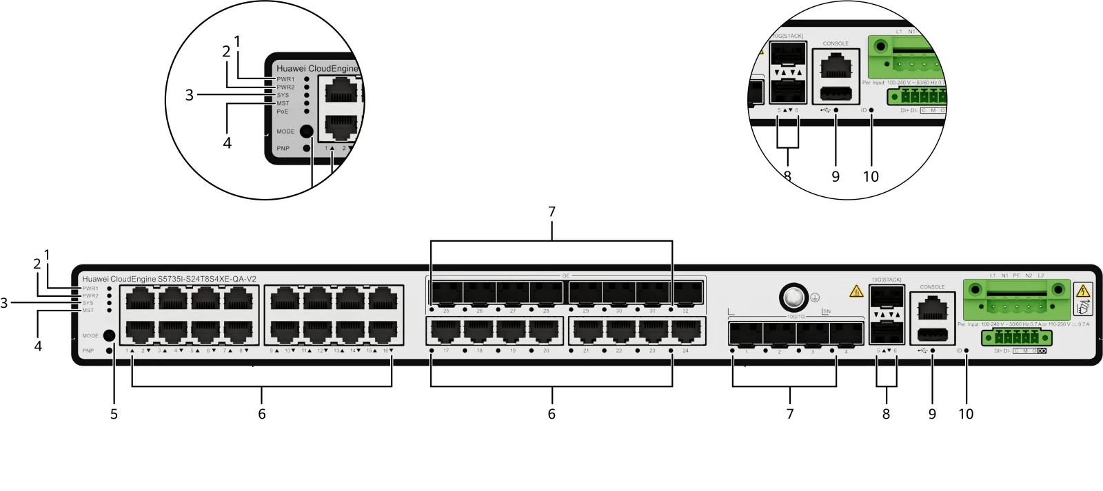 Индикаторы и кнопки, S5735I-S24T8S4XE-QA-V2