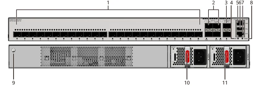 Портовая панель, S5735-S24J4XE-V2