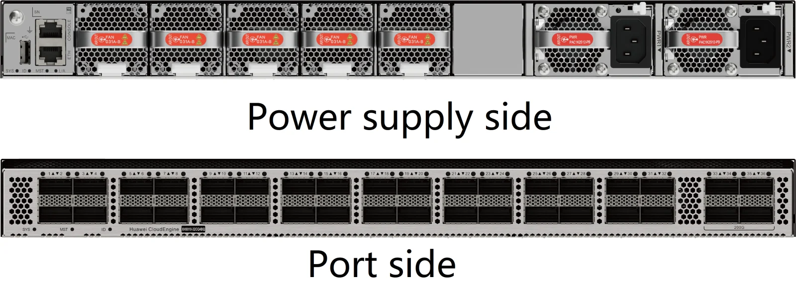 Портовая панель, XH9010-32CQ4BQ