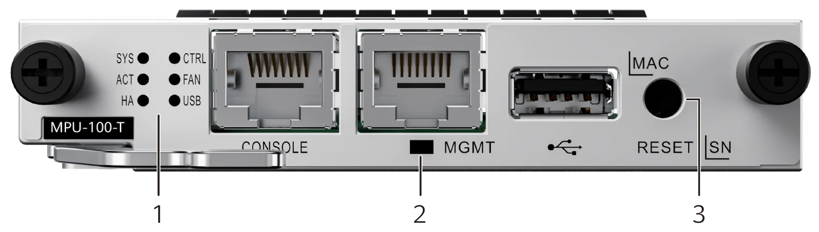 Индикаторы и кнопки, MPU-100-T