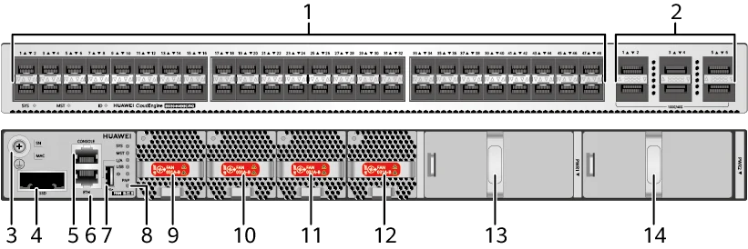 Портовая панель, S6730-H48X6C-TV2
