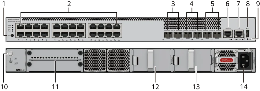 Портовая панель, S5735-S24P4XEZ-V2