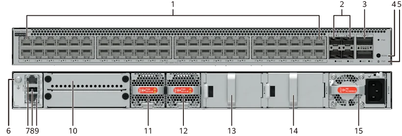 Портовая панель, S5755-H48UN4Y2CZ