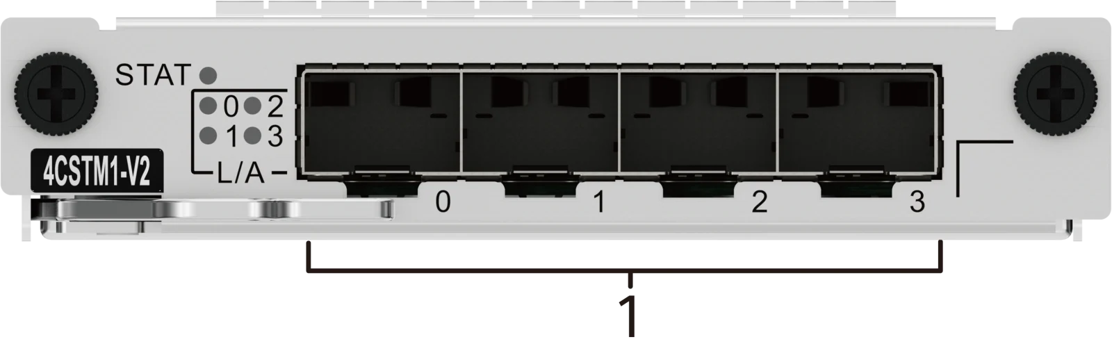 Порты и интерфейсы, SIC-4CSTM1-V2
