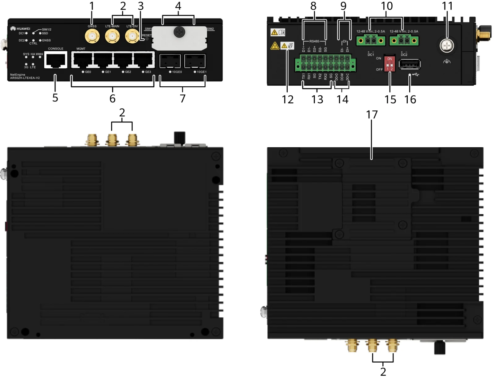 Портовая панель, AR502H-LTE4EA-V2