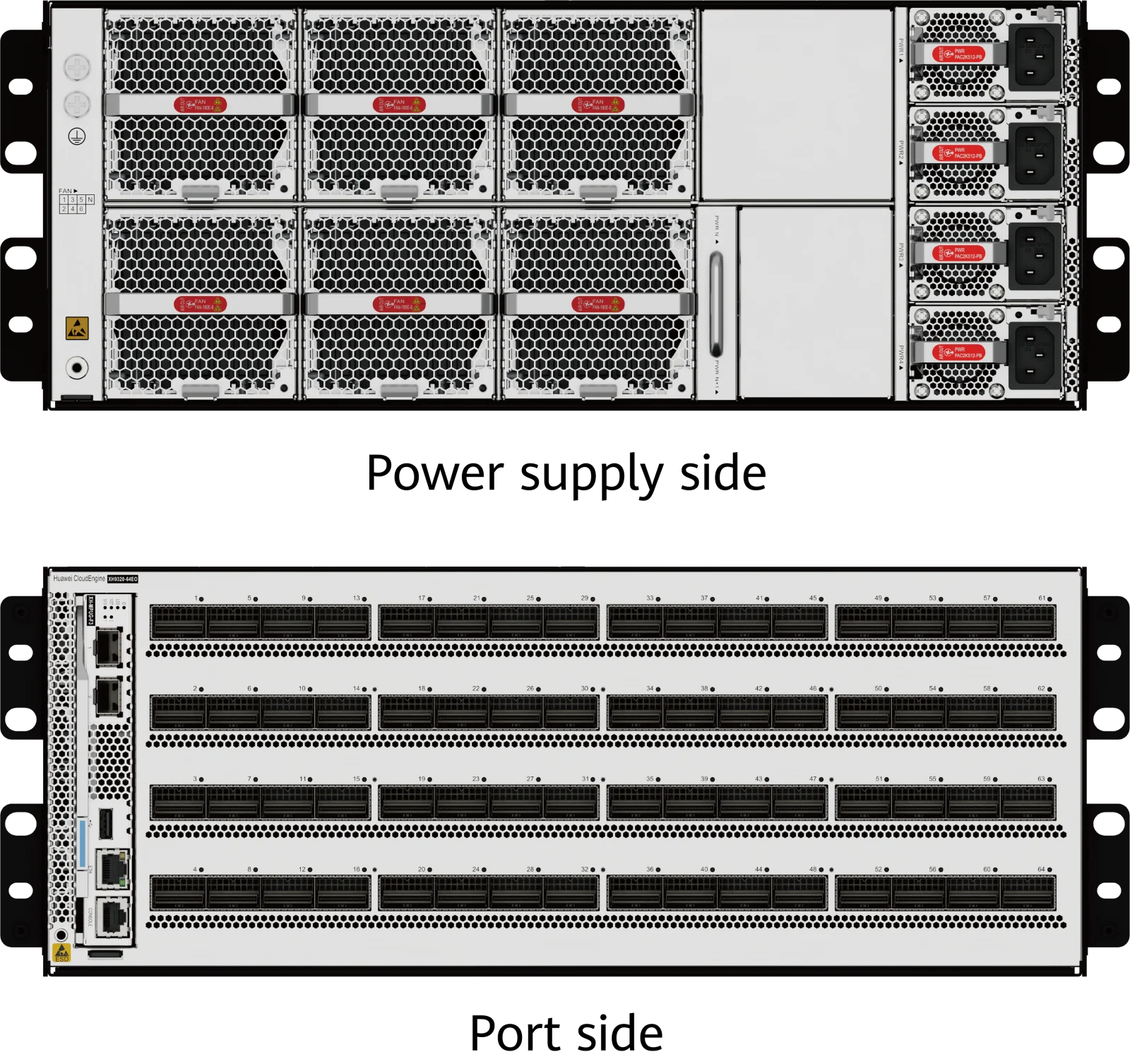 Портовая панель, XH9320-64EO