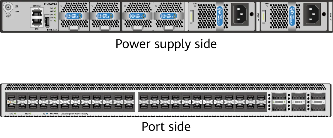 Портовая панель, CE6863H-48S6CQ