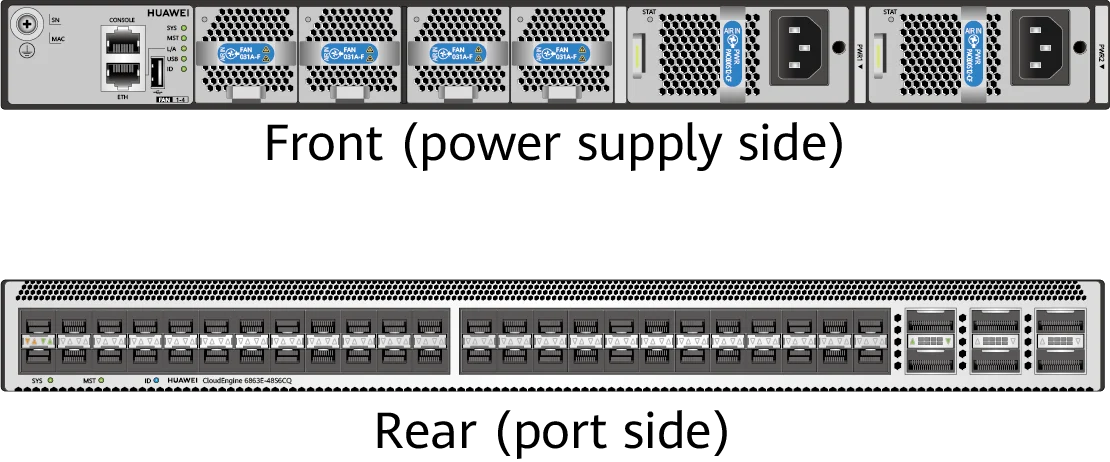 Портовая панель, CE6863E-48S6CQ