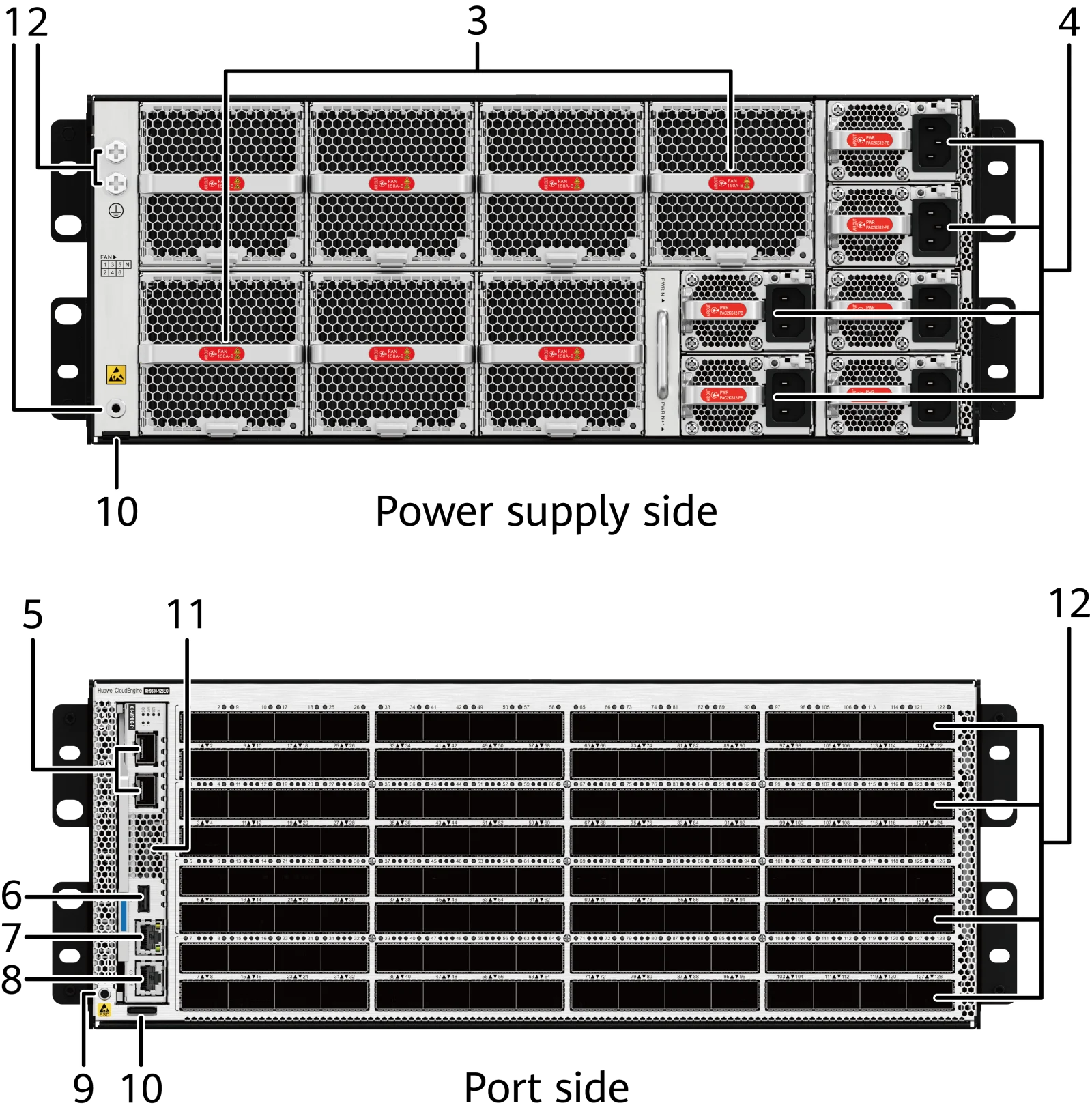 Портовая панель, XH9330-128EO