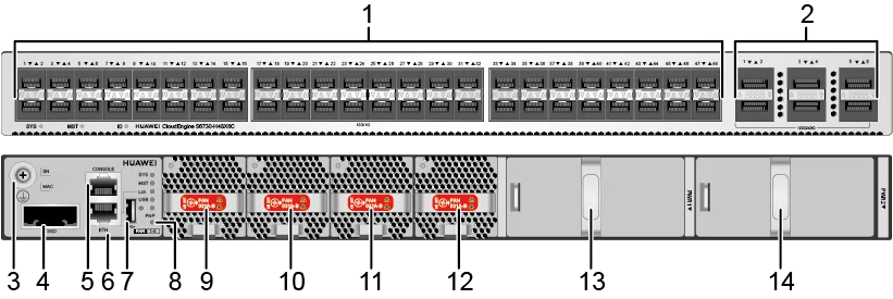 Портовая панель, S6730-H48X6C