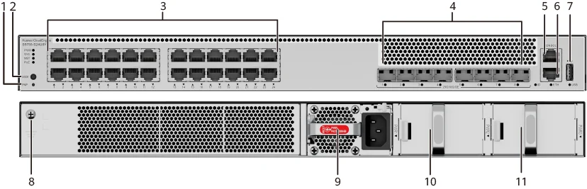 Портовая панель, S5755-S24U8Y
