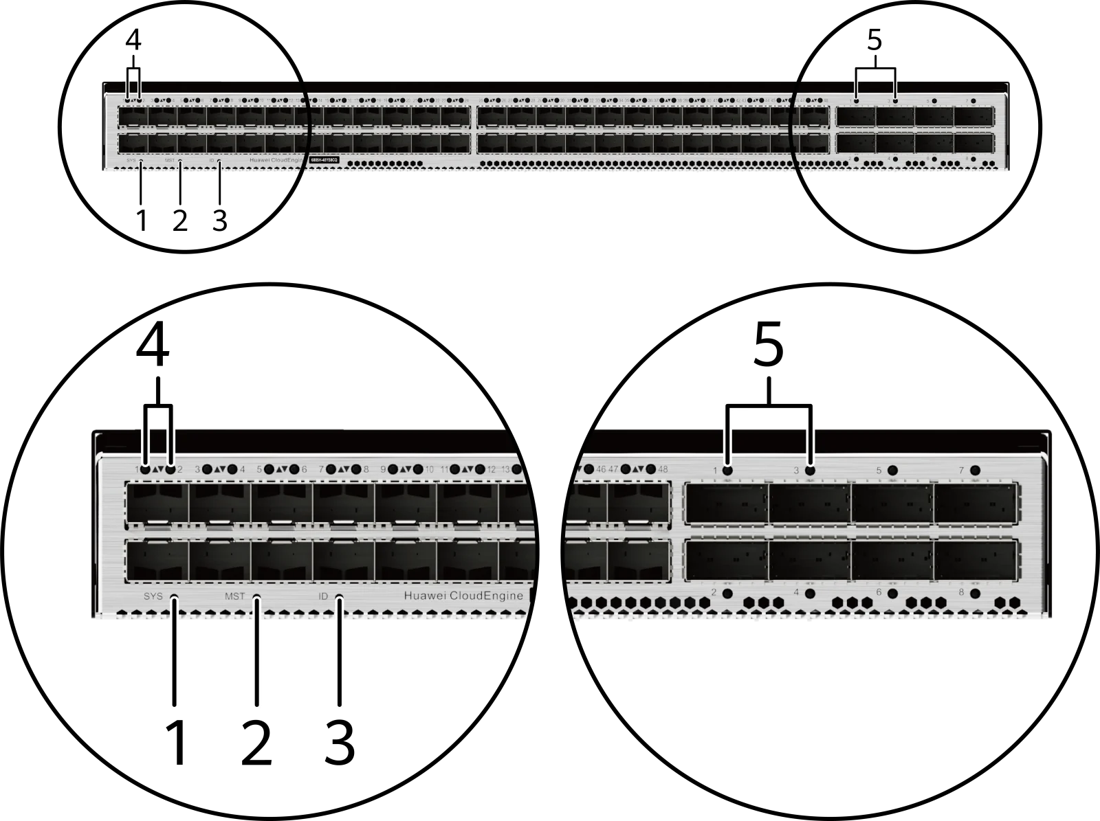 Индикаторы и кнопки, CE6885H-48YS8CQ