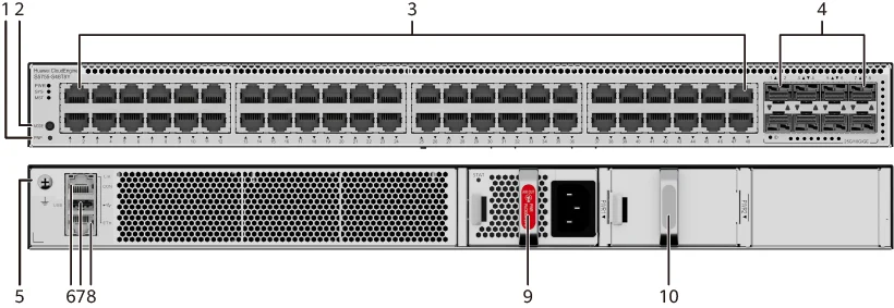 Портовая панель, S5755-S48T8Y
