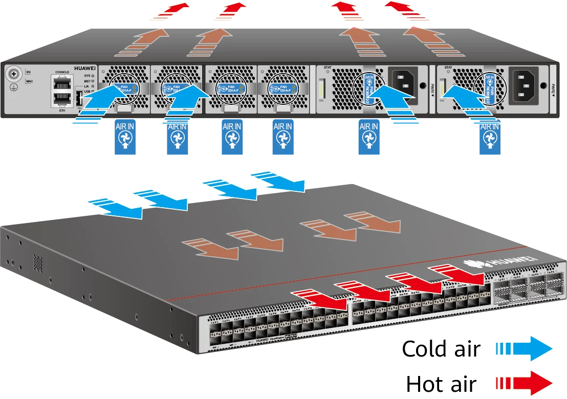 Охлаждение и направление обдува, CE6863H-48S6CQ