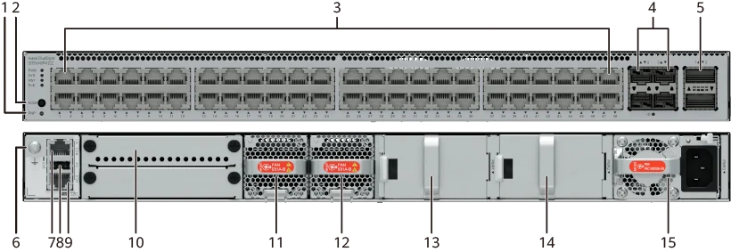 Портовая панель, S5755-H48P4Y2CZ