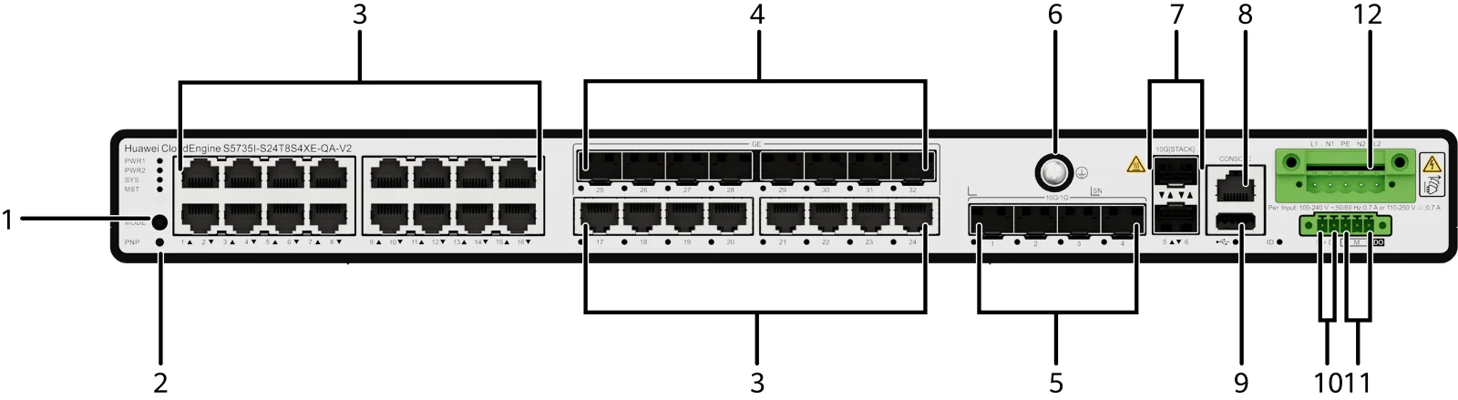 Портовая панель, S5735I-S24T8S4XE-QA-V2