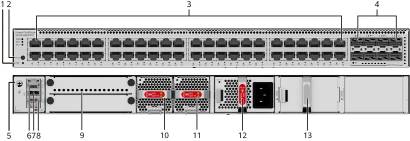 Портовая панель, S5755-S48T8YZ
