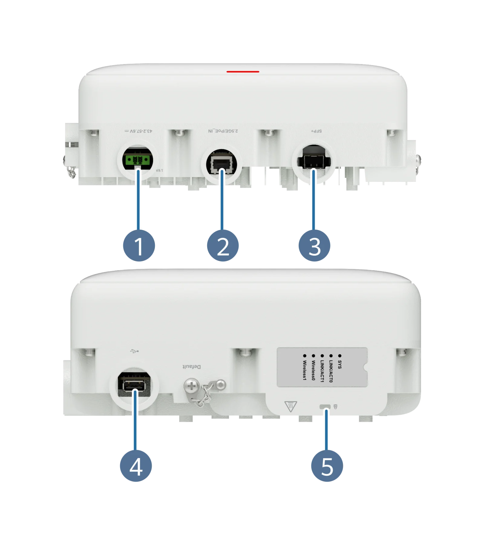 Порты и интерфейсы, AirEngine 5776I-X7H