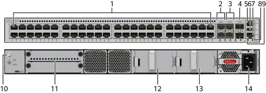 Портовая панель, S5735-S48P4XEZ-V2