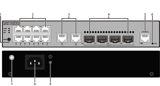 Портовая панель, S5735-L10T4X-A-V2