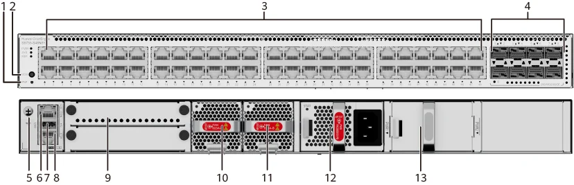 Портовая панель, S5755-S48N8YZ
