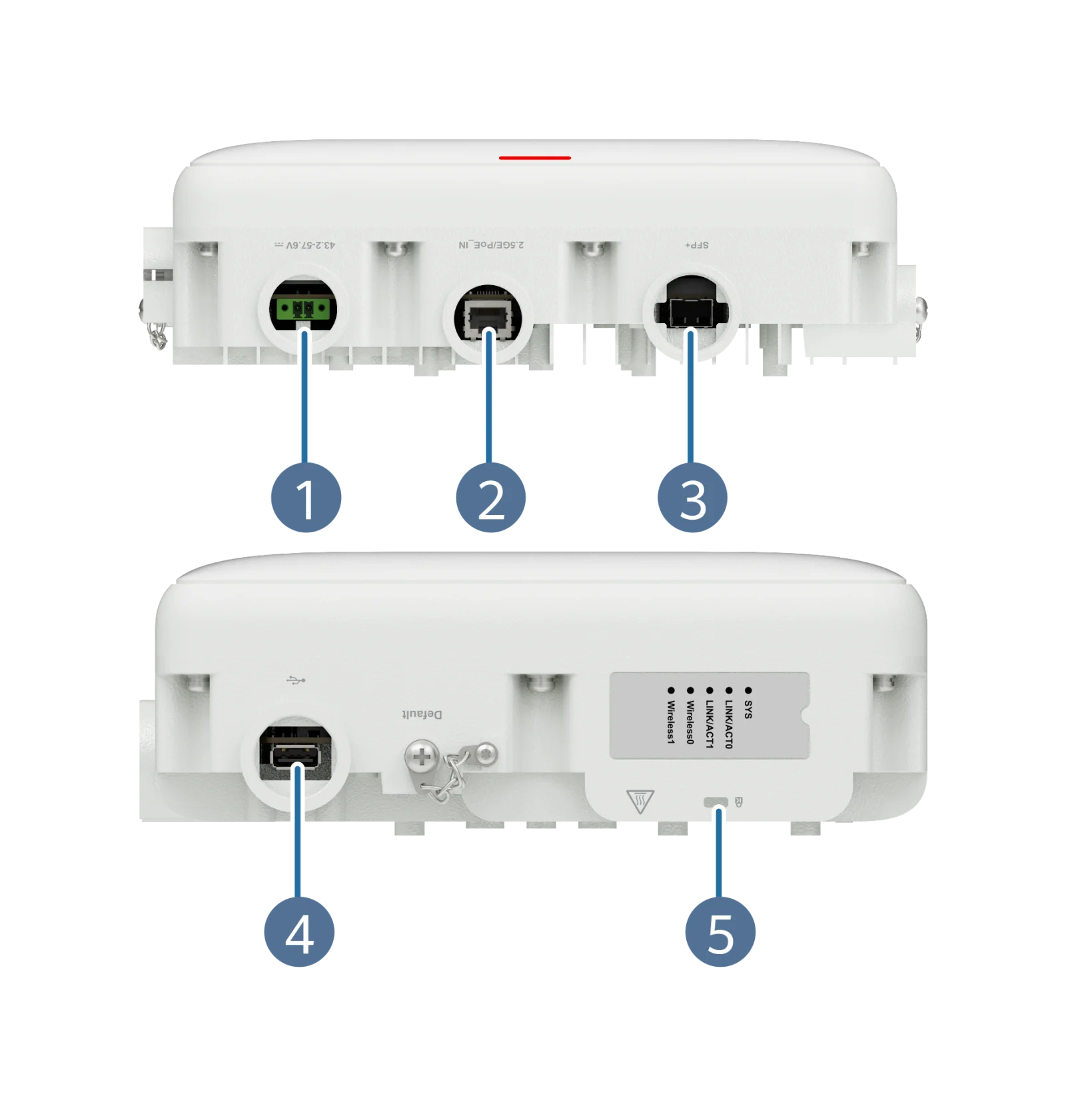 Порты и интерфейсы, AirEngine 5776I-X6H