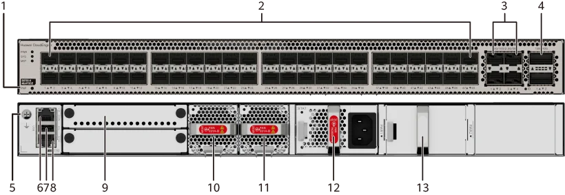 Портовая панель, S5755-H48J4Y2CZ