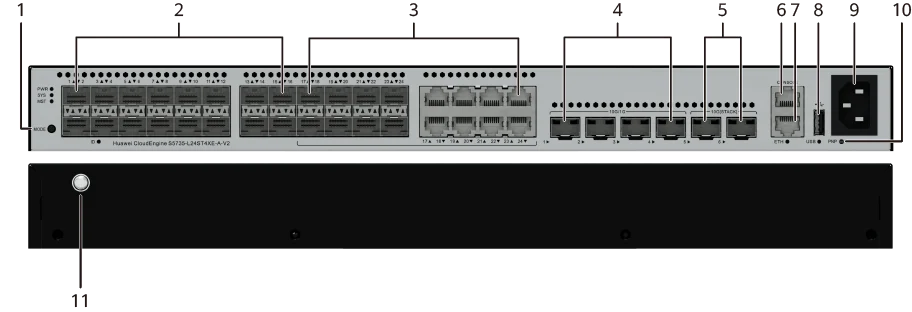 Портовая панель, S5735-L24ST4XE-A-V2