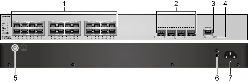 Портовая панель, S5735-L24P4S-A1