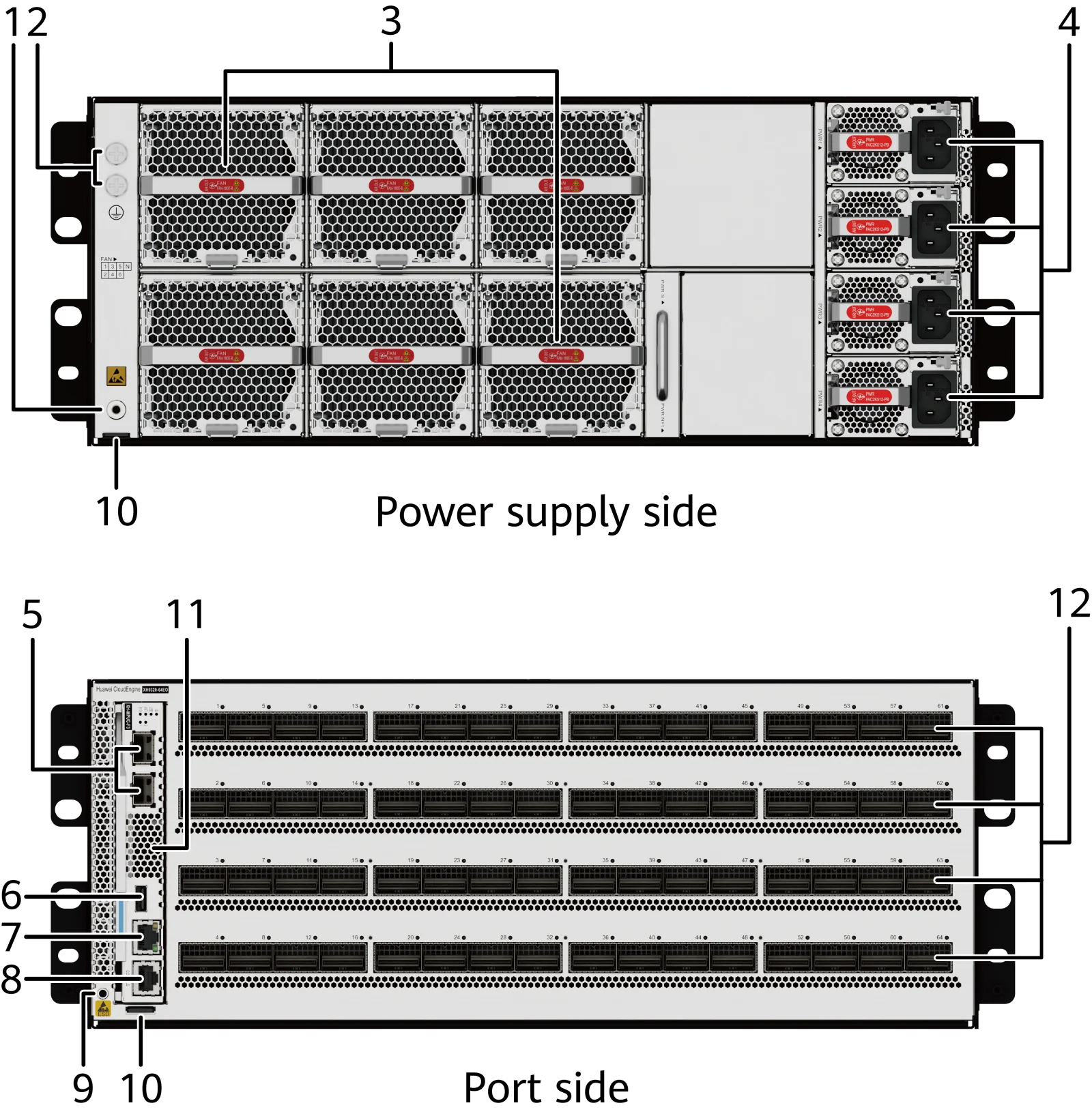 Портовая панель, XH9320-64EO
