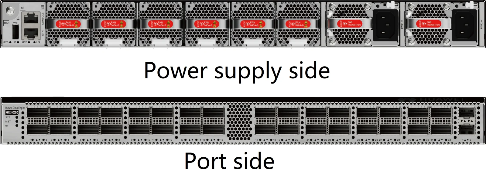 Портовая панель, XH9210-32DQ