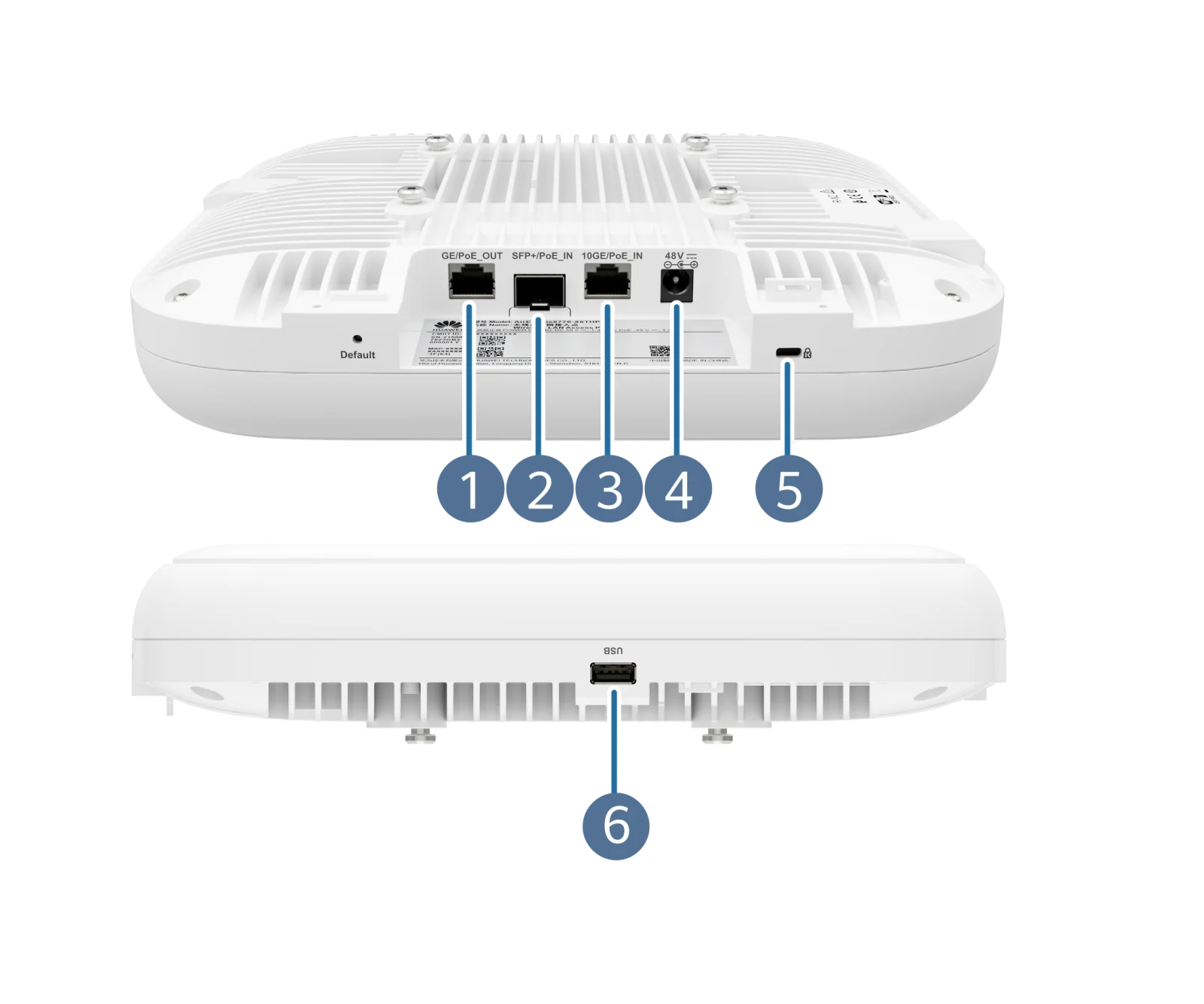 Порты и интерфейсы, AirEngine 8776-X6THP