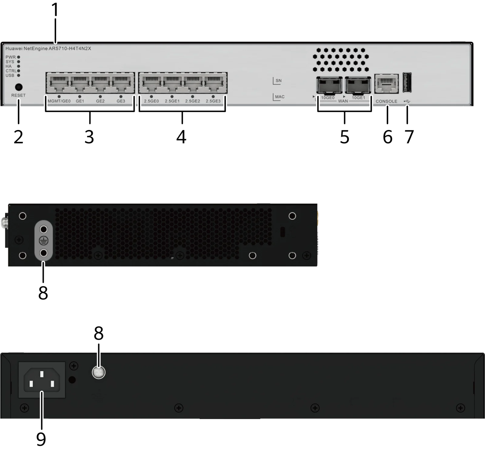 Портовая панель, AR5710-H4T4N2X