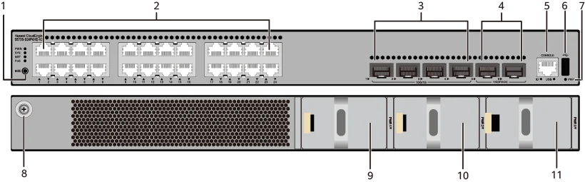 Портовая панель, S5735-S24P4XE-V2