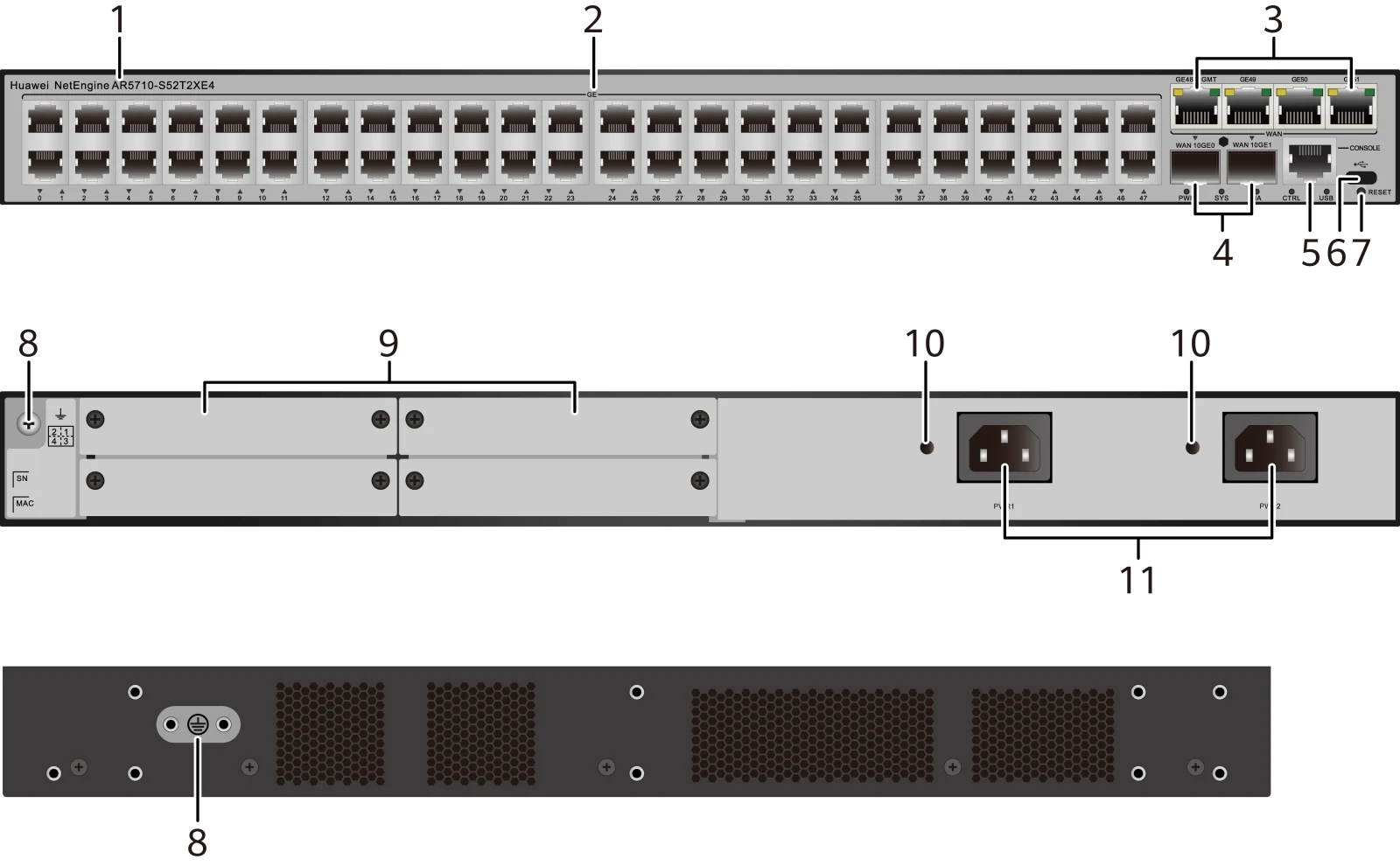 Портовая панель, AR5710-S52T2XE4