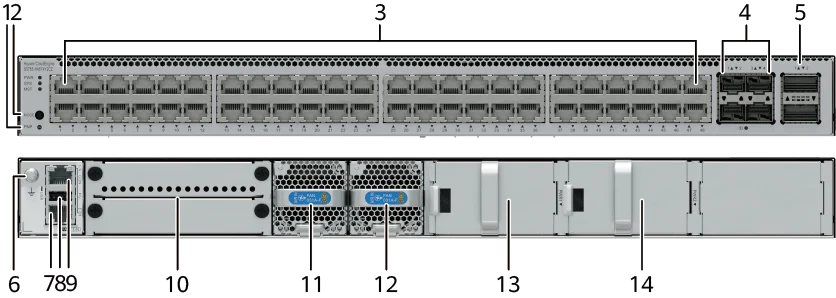 Портовая панель, S5755-H48T4Y2CZ-B