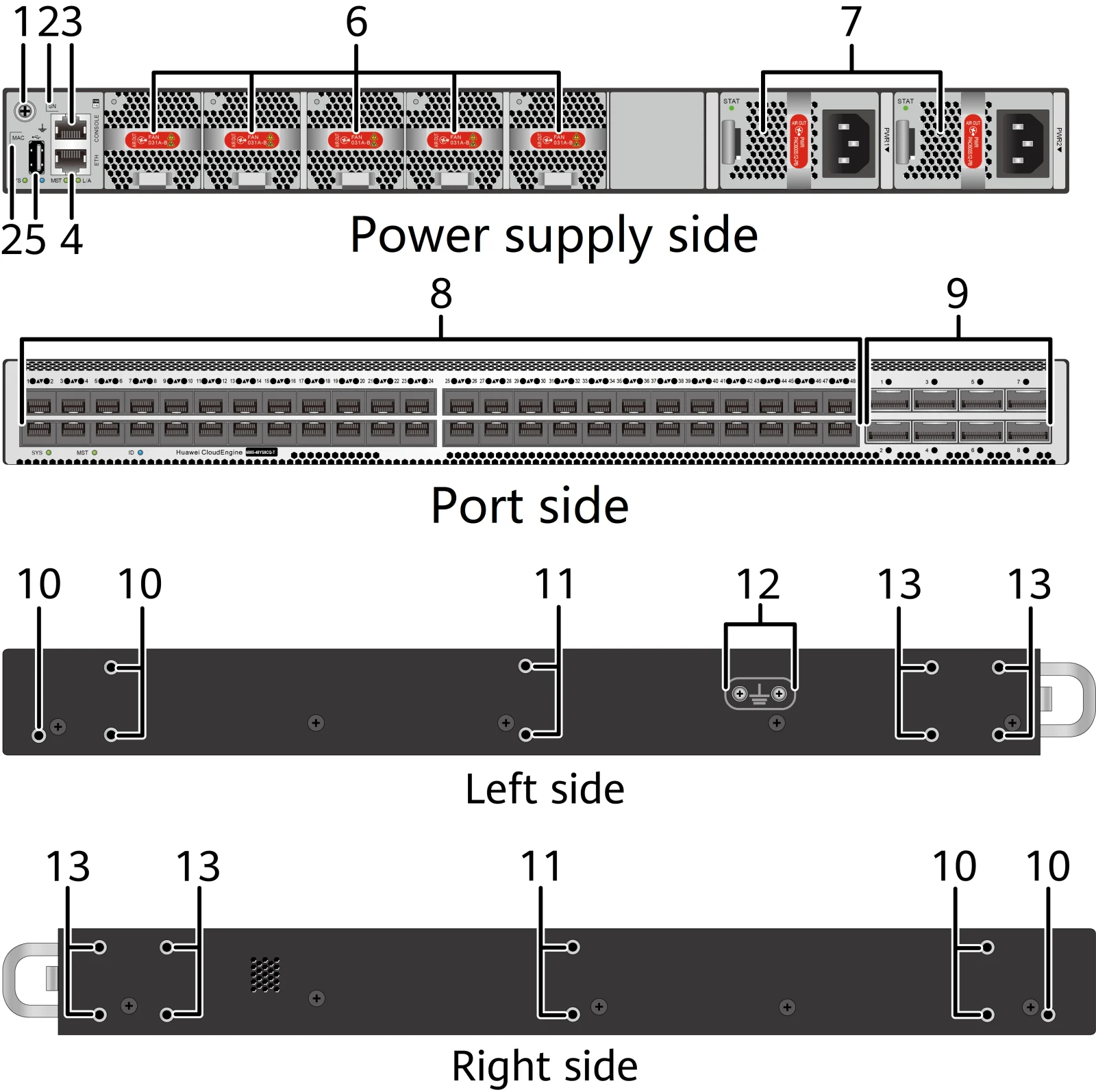 Портовая панель, CE6885-48YS8CQ-T