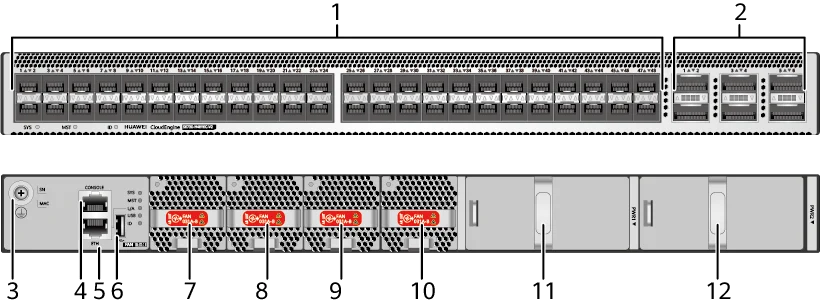 Портовая панель, S6730-H48Y6C-V2