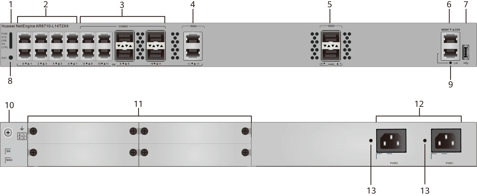 Портовая панель, AR6710-L14T2X4
