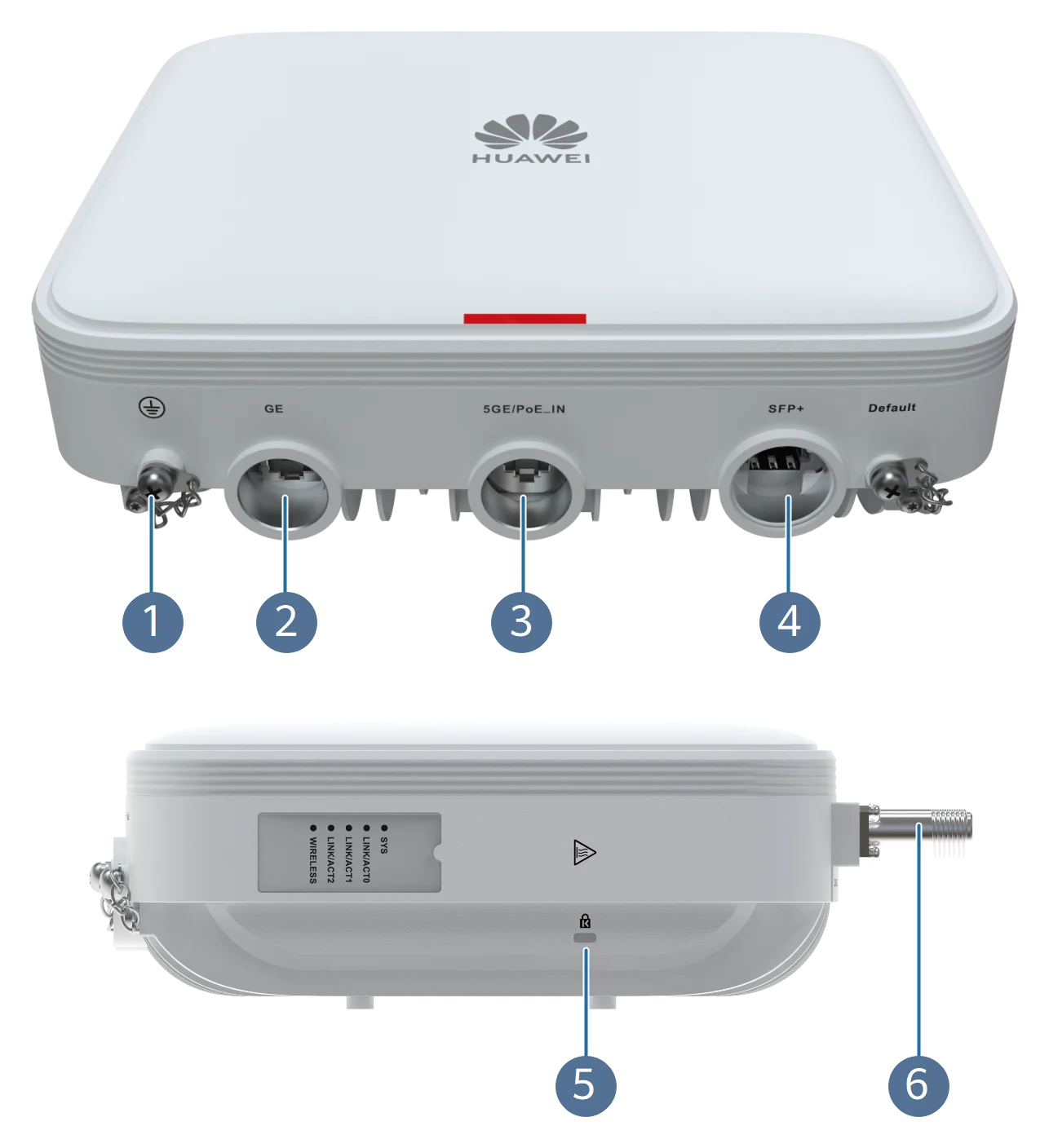 Порты и интерфейсы, AirEngine 6760R-51E